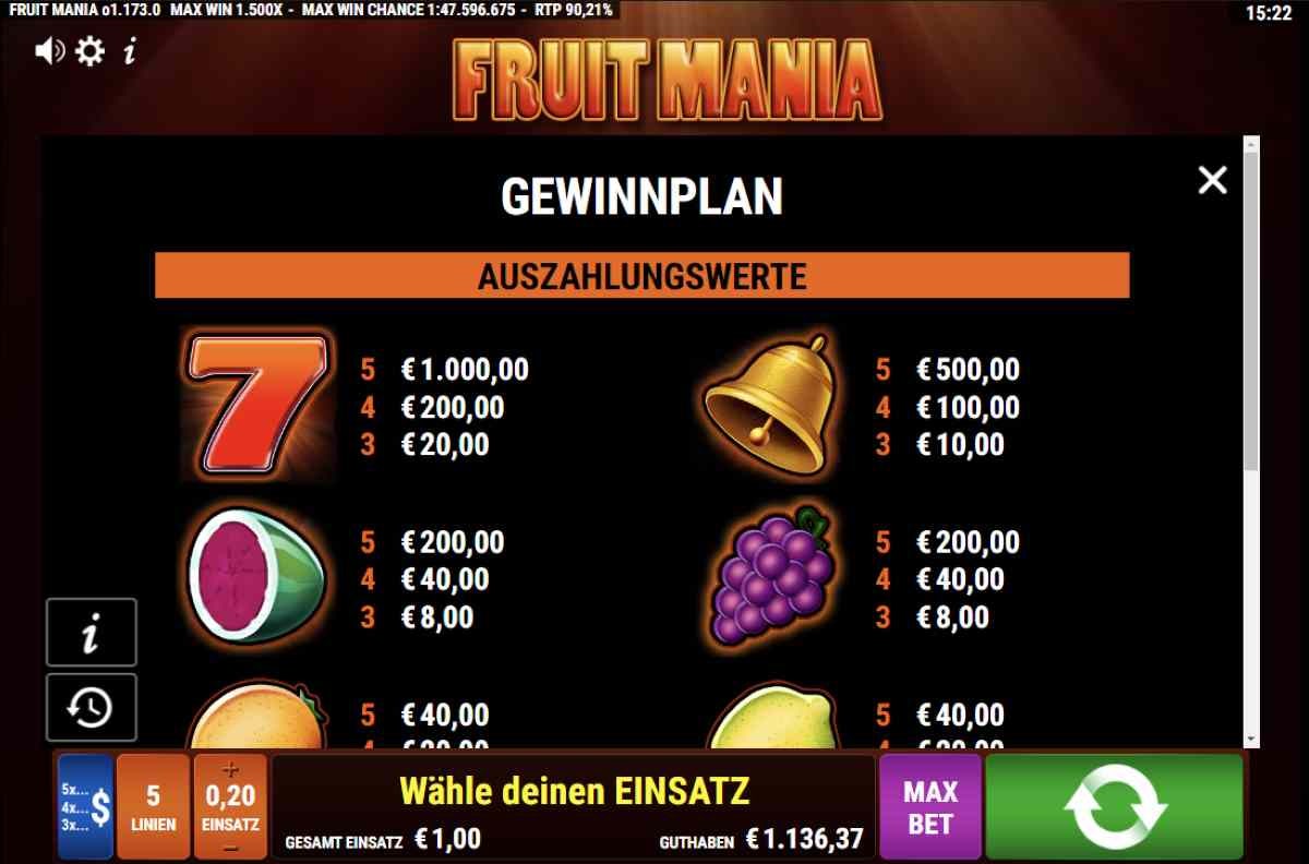 Fruit-Mania-Gewinntabelle.jpg