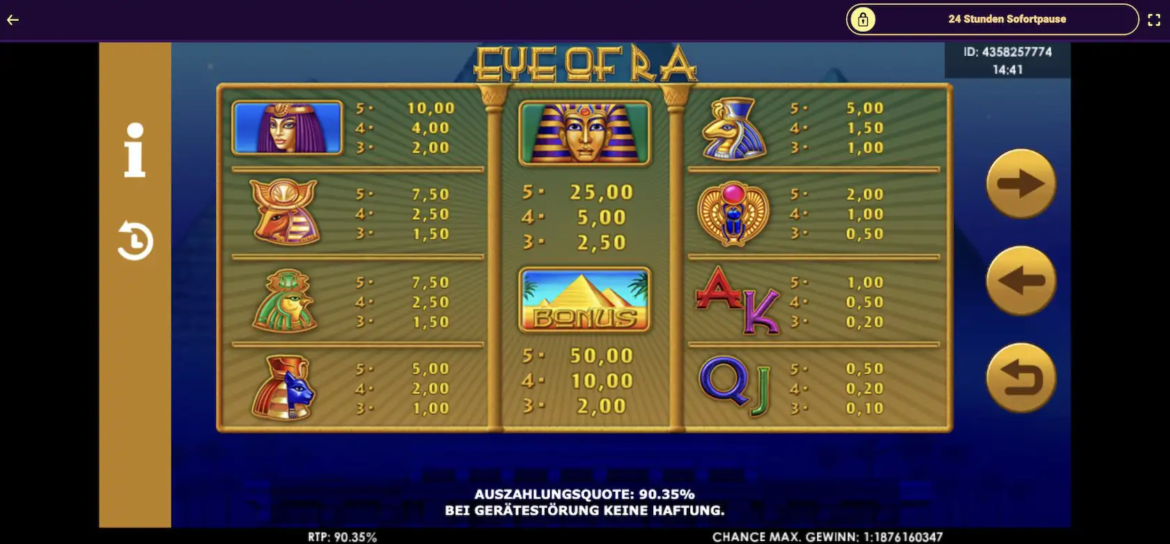 eye-of-ra-auszahlungstabelle
