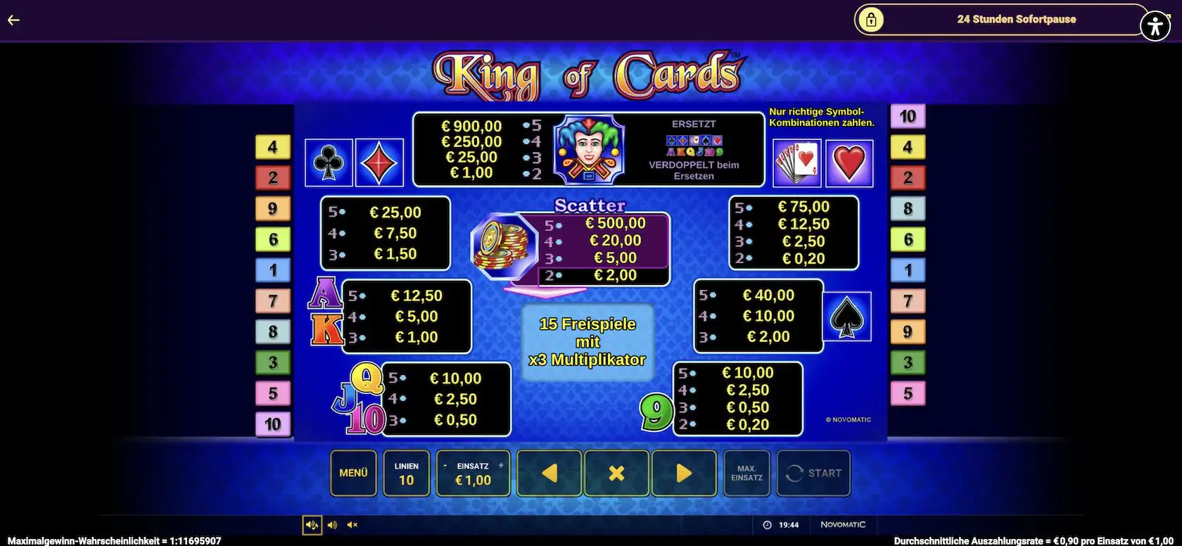 king-of-cards-auszahlungstabelle
