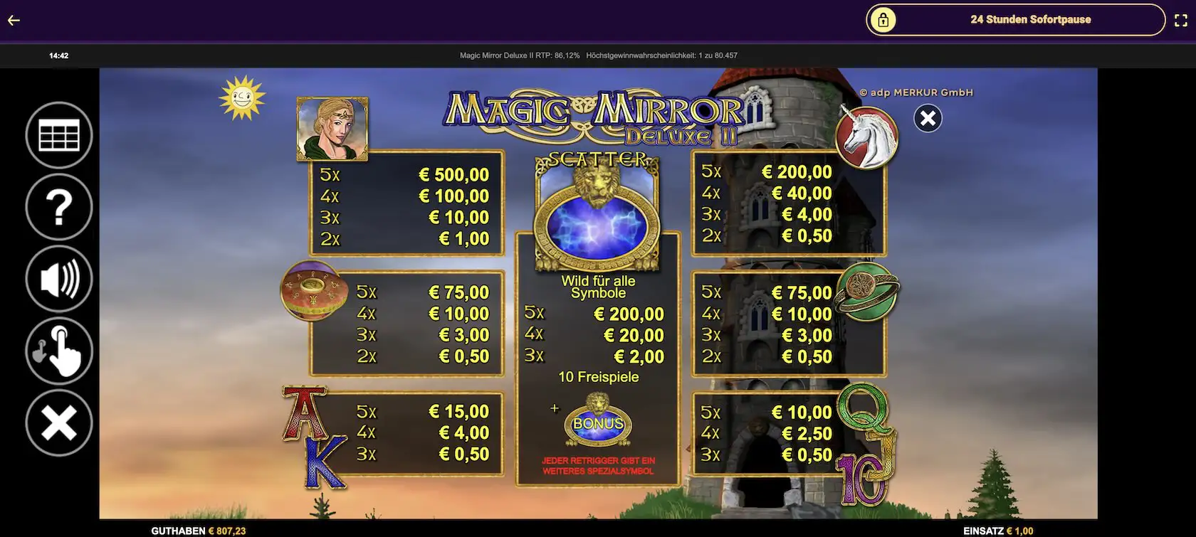 magic-mirror-deluxe-2-auszahlungstabelle