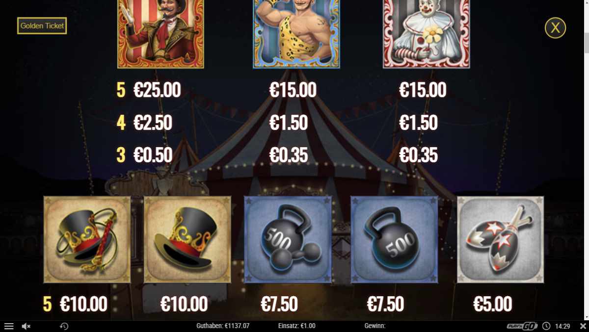 Golden-Ticket-Gewinntabelle