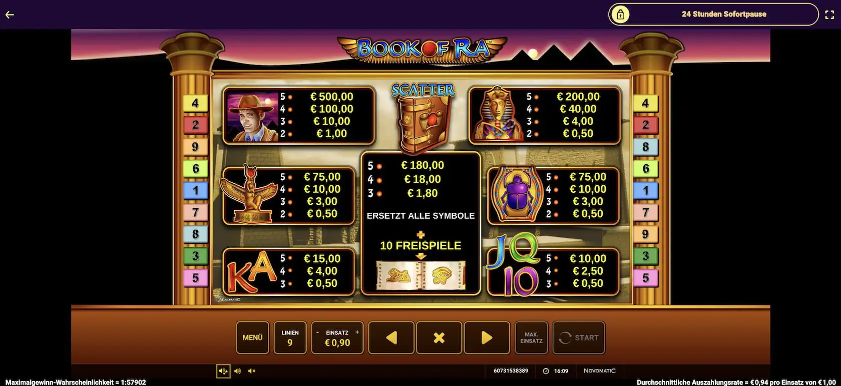 book-of-ra-auszahlungstabelle