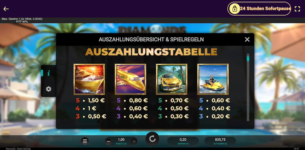 diamonds-slot-gewinntabelle