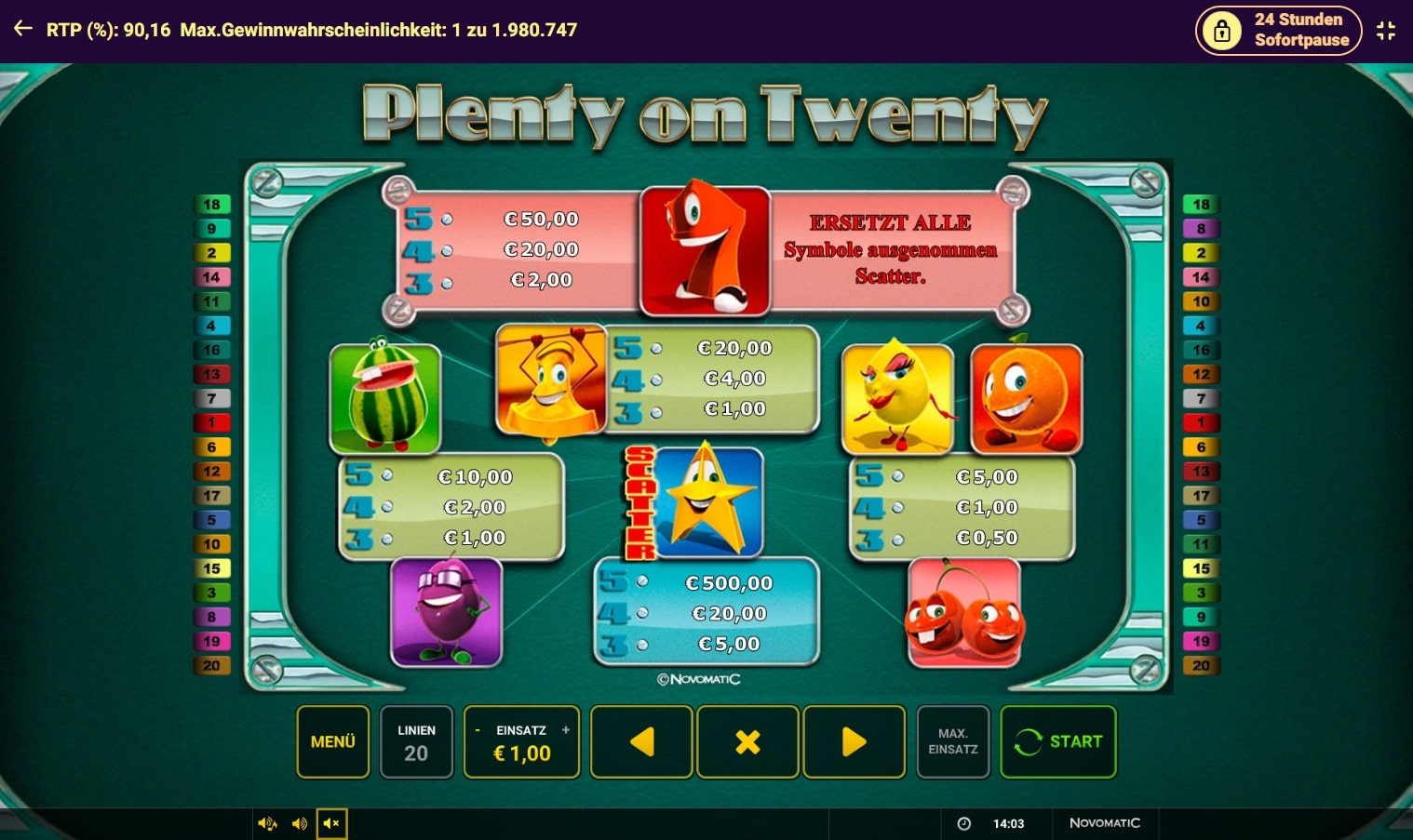 plenty on twenty bild2