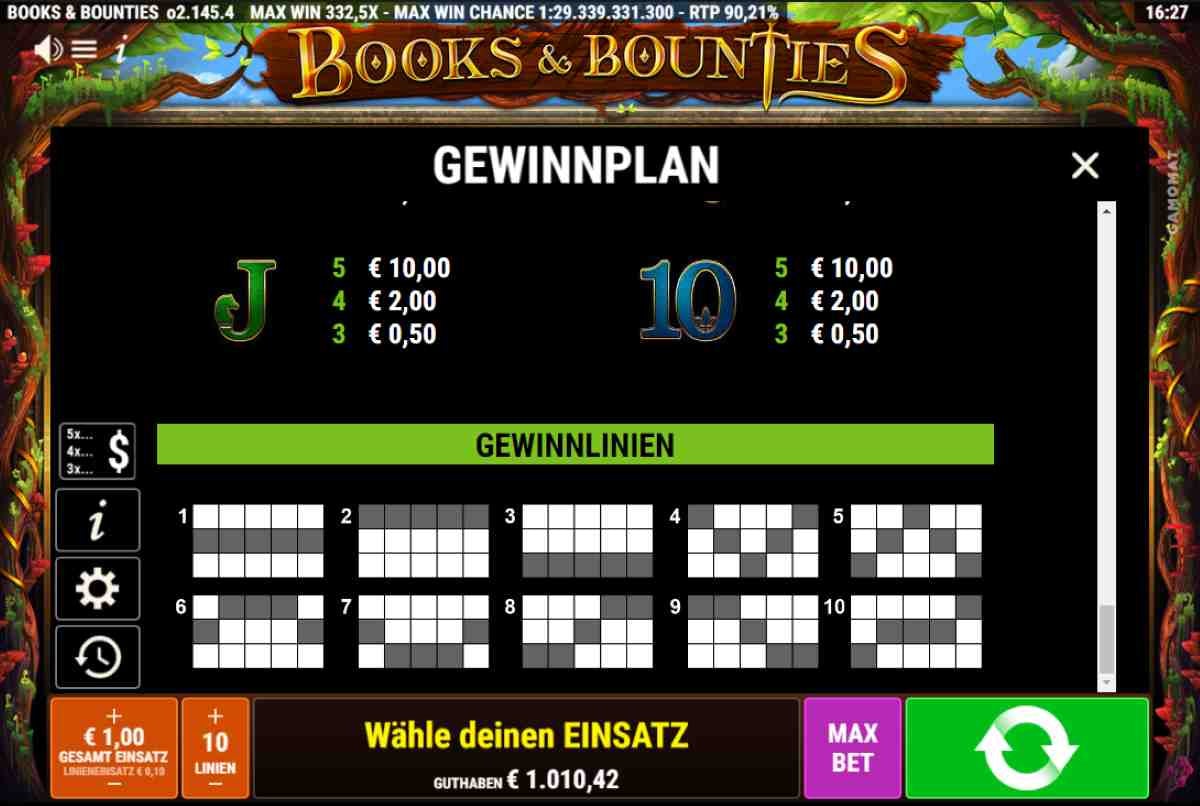 Books-And-Bounties-Gewinnlinien.jpg