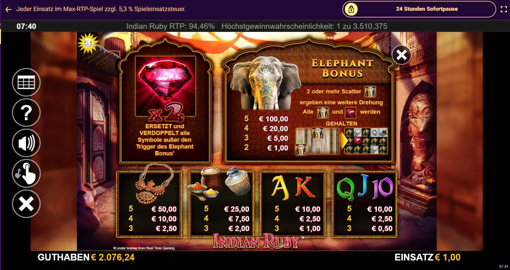 indian-ruby-auszahlungstabelle