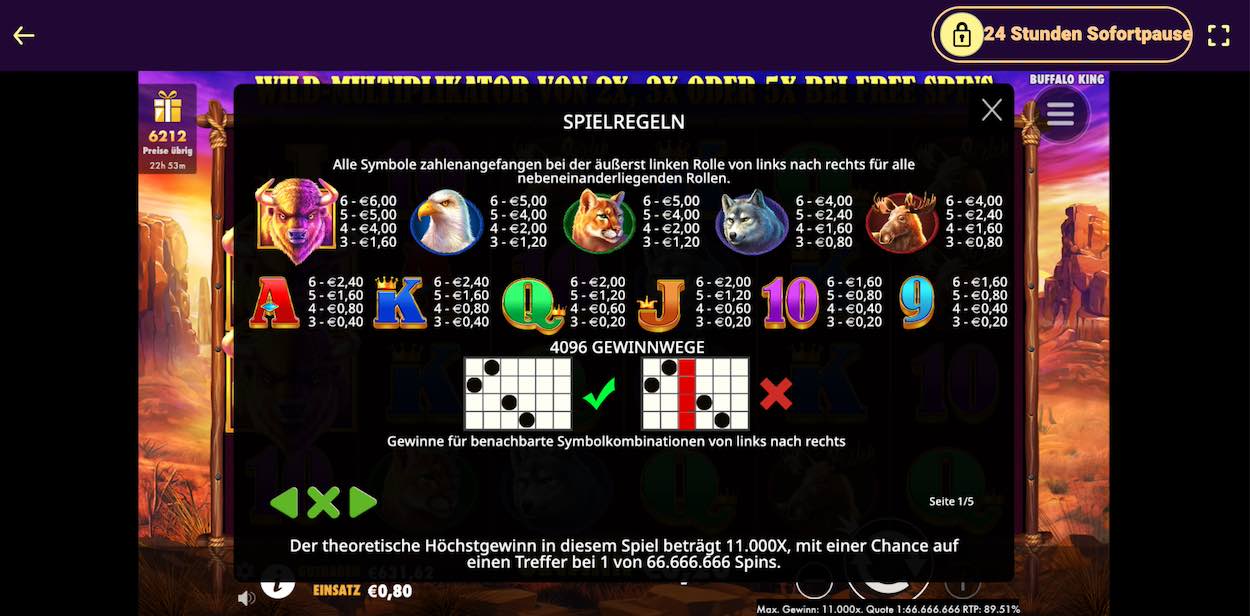 buffalo-king-spielen-gewinntabelle