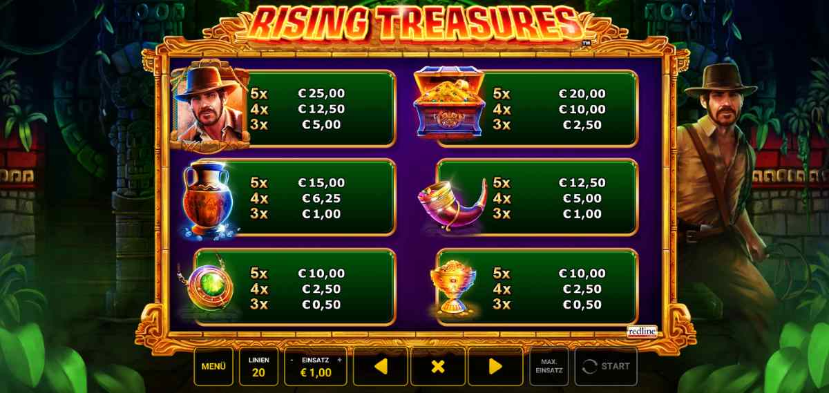 Rising-Treasures-Gewinntabelle.jpg