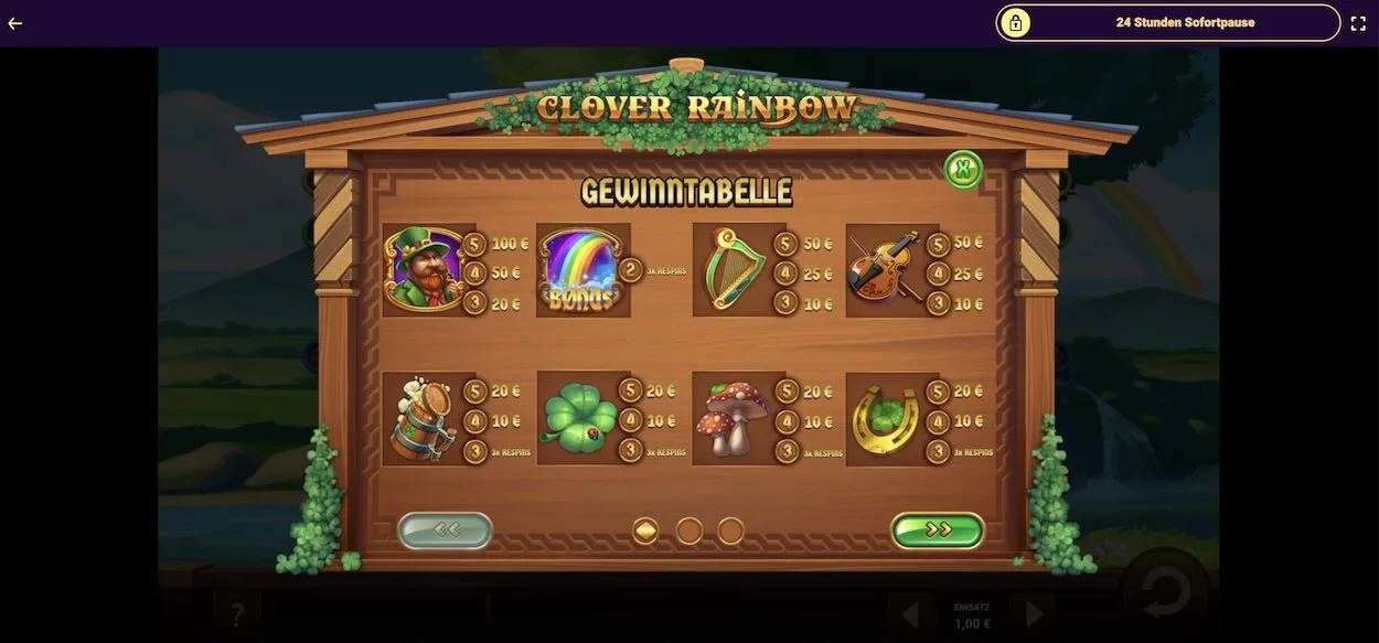 clover-the-rainbow-auszahlungstabelle
