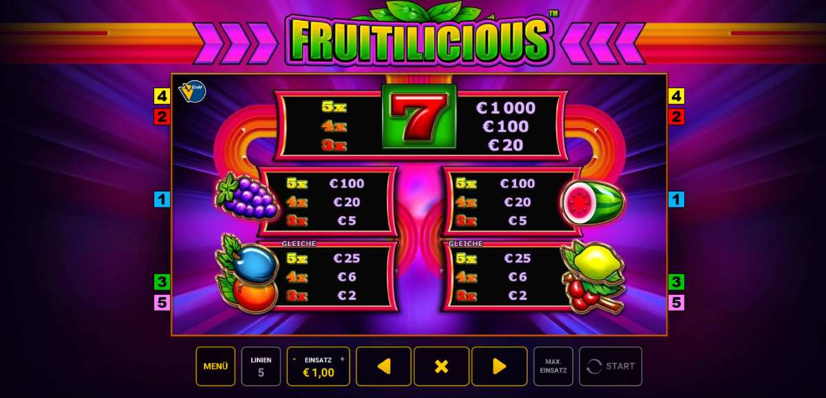 Fruitilicious-Auszahlungstabelle.jpg